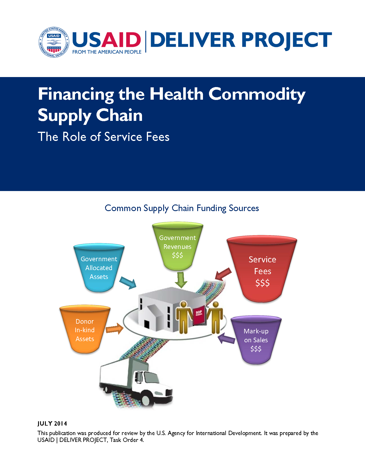 financing-the-health-commodity-supply-chain-usaid-global-health